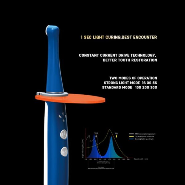 Dental Wireless LED Light Healing 1 Second Light Cure Multifunctional Head dentista Tools Equipment resina Light Cure (verde)