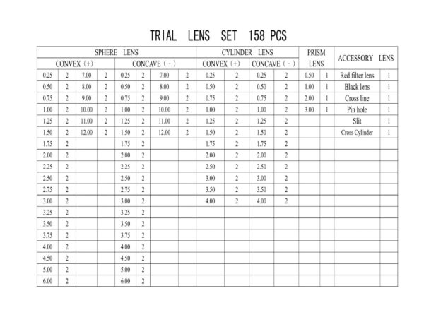 Juego de 158 lentes ópticas de prueba para carcasa de aluminio con borde metálico