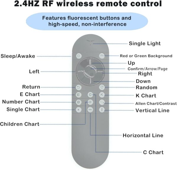 Optical Elite Digital Visual Acuity Eye Chart,4K Visual Acuity Tester for TV/Monitor, No PC Needed,Auto Randomize & Mirror Modes, Plug & Play Portable Vision Testing Kit,RF Fluorescent Remote Used