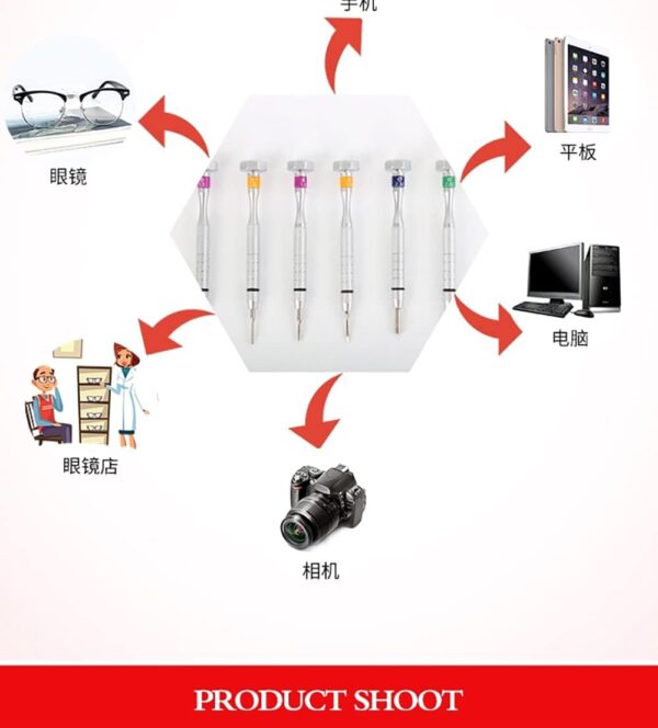 Juego de destornilladores para reparación de gafas