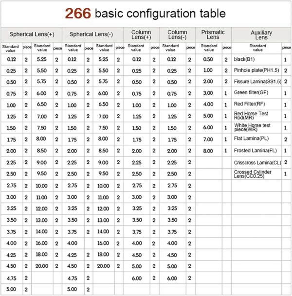JS-266 - Juego de lentes de prueba con borde de metal óptico JS-266