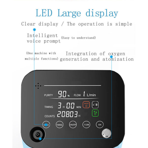 Concentrador de Oxígeno De 1-7 Litros Adjustable Uso Domestico Concentrador Portable